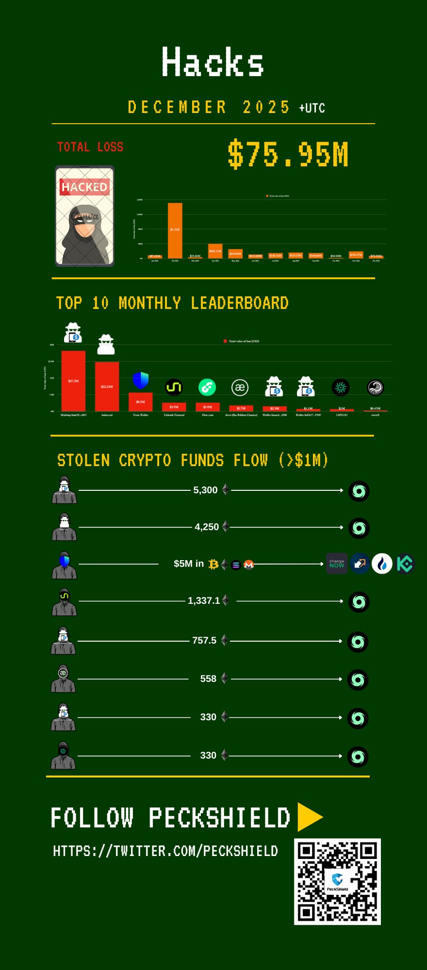 林希妤奥运,选手喜获偶,像张云雷支,ebpay承兑,ebpay钱包,ebpay官网
