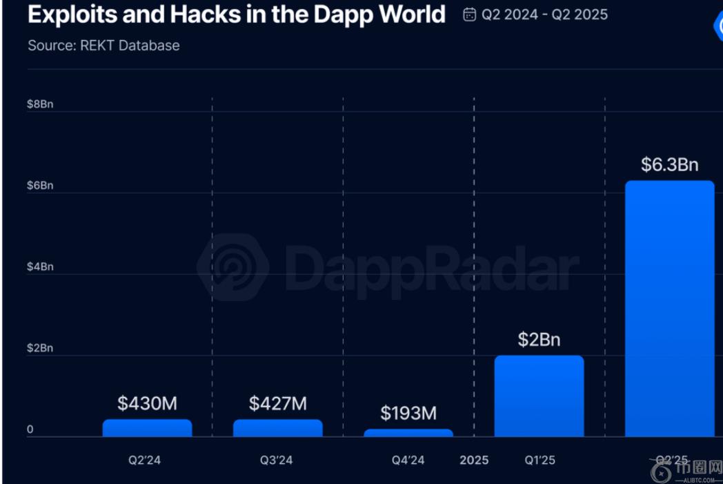 揭秘链上股,市新势力,股民独揽,ebpay承兑,ebpay钱包,ebpay官网