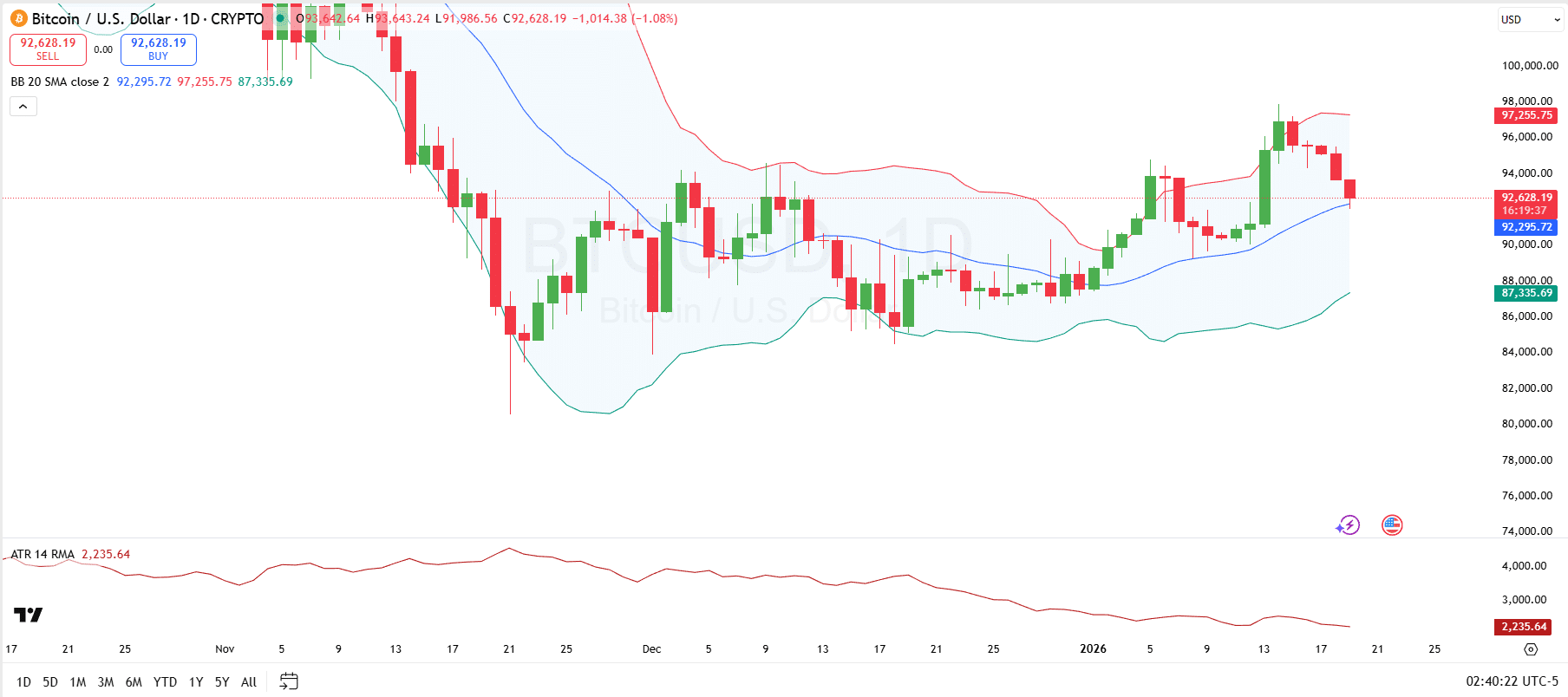 日盛大启幕,携手,现货交易新,ebpay承兑,ebpay钱包,ebpay官网