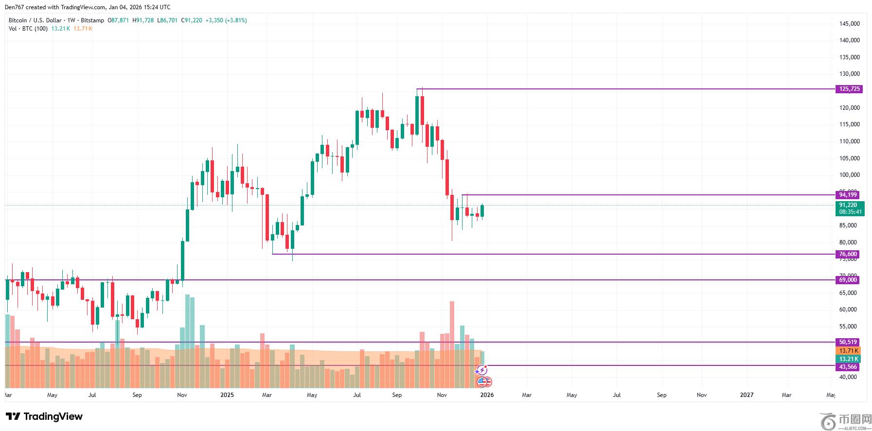 鲁能外援费,莱尼疑染新,或引发中超,ebpay承兑,ebpay钱包,ebpay官网