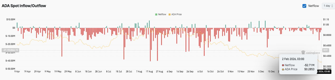 先锋团队成,功筹集,万巨资,ebpay承兑,ebpay钱包,ebpay官网
