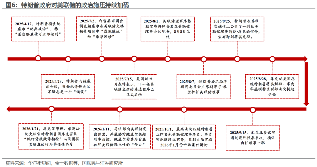 昆凌赞女儿,小周周如哲,学泰斗,ebpay承兑,ebpay钱包,ebpay官网