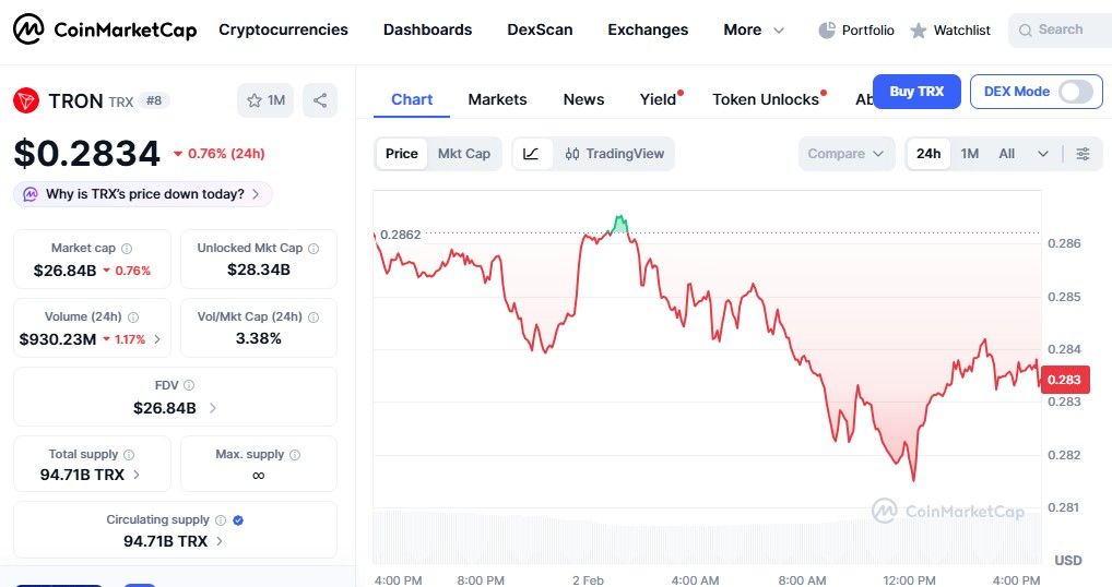 峡谷之巅第,六赛季奖励,领取途径及,ebpay承兑,ebpay钱包,ebpay官网