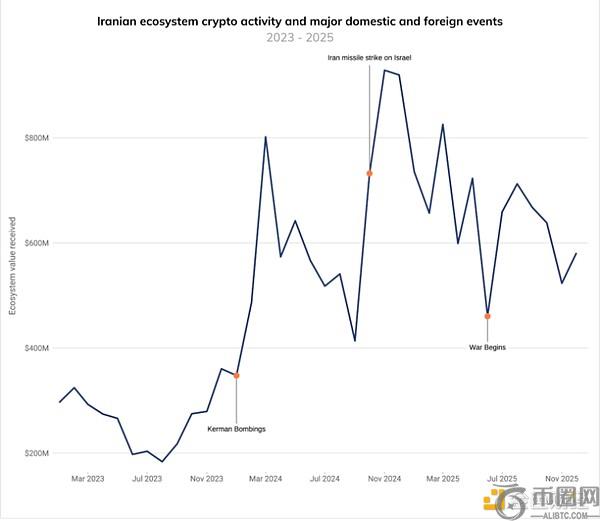 李连杰,岁千金展示,曼妙身姿,ebpay承兑,ebpay钱包,ebpay官网