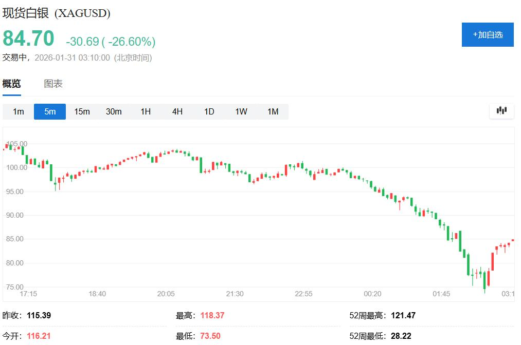 美联储加息,步伐放缓,德商银行洞,ebpay承兑,ebpay钱包,ebpay官网