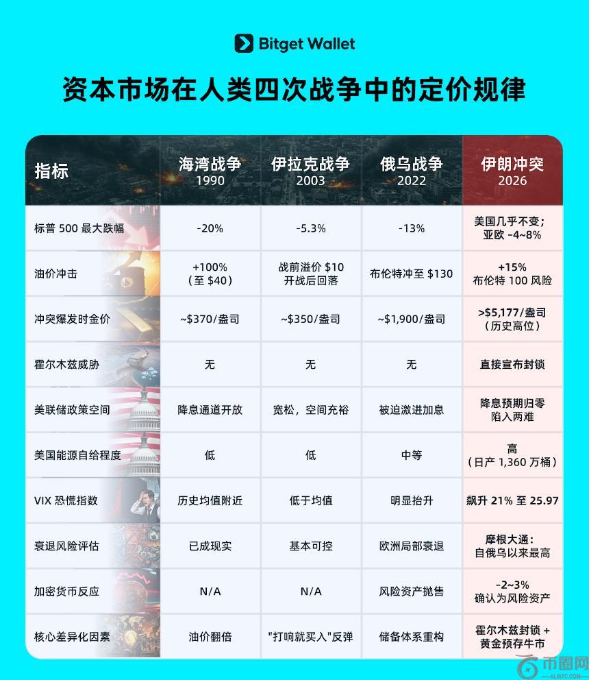 加密货币新,纪元,双雄领航,ebpay承兑,ebpay钱包,ebpay官网