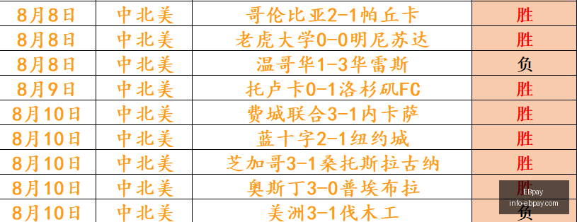 篮球大战,施罗德,分力挽狂澜,EBpay官网,EBpay支付服务,EBpay用户指南,选择EBpay,安全支付解决方案