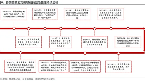 昆凌赞女儿小周周如哲学泰斗，周杰伦调皮受教