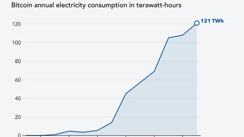 贵金属“贬值风波”未波及债市等主流市场，分析师揭示情绪蔓延边界——币币情探秘