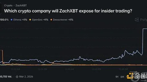 揭秘：OECD加速CARF实施，离岸加密资产避税时代即将落幕——币币情深度剖析